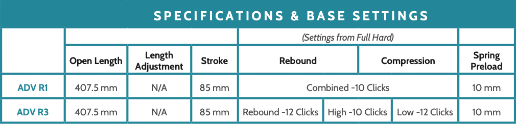NITRON:NTBKS 73RH