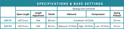 NITRON:NTBKS 73RH