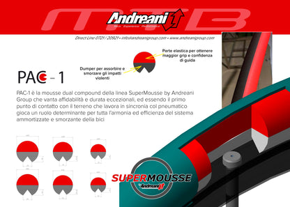 SUPERMOUSSE:PAC1-L