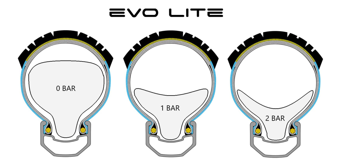 SUPERMOUSSE:PACEVO-XC