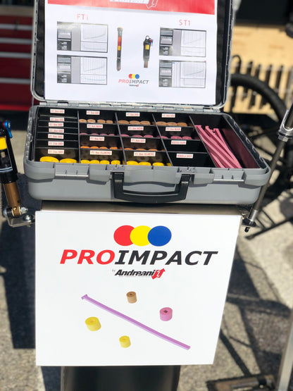 PROIMPACT:PROKIT
